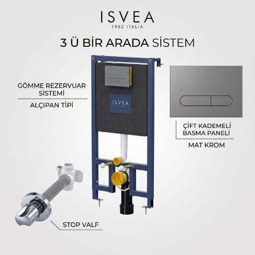 İSVEA ALÇIPAN GÖMME ÇOK AL AZ ÖDE